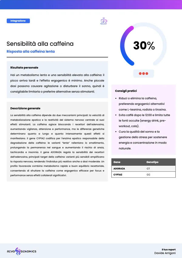 Pagina del report: sensibilità alla caffeina