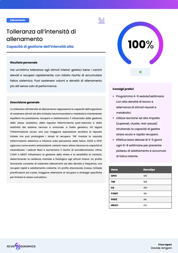 Pagina del report: tolleranza all'intensità di allenamento
