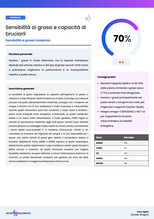 Pagina del report: sensibilità ai grassi